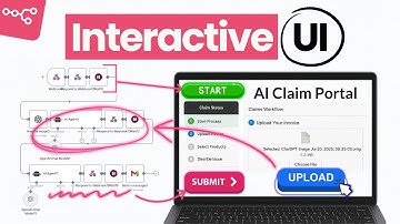 Beheer elke n8n-workflow met een aangepaste gebruikersinterface - Stapsgewijze handleiding