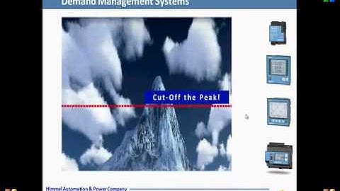 Smart Energy Management System using Janitza Power Analyzer | Power Quality Reporting & Analysis