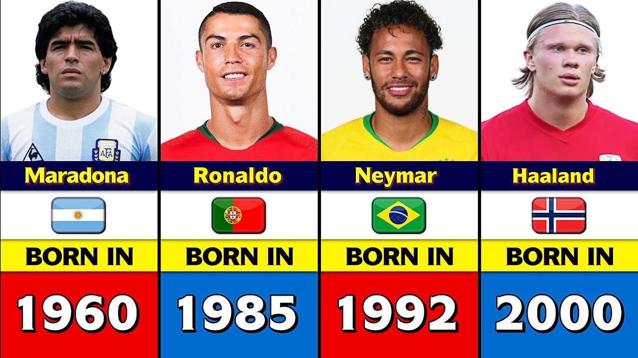 Best Footballers BORN In Every YEAR 1960 2005. YouTube