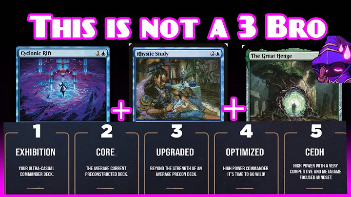 People are Abusing the Bracket System | EDH | MTG | Commander | Bracket System