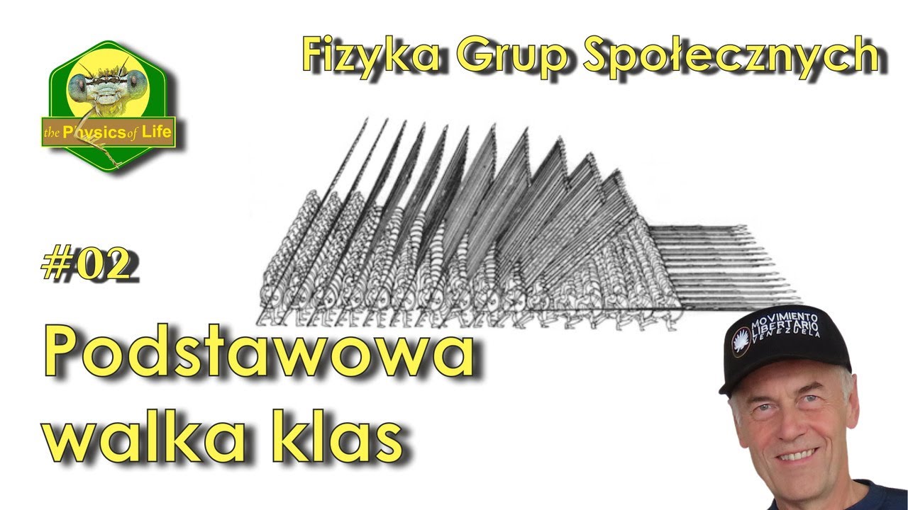 #04#02 Dalsze modele poznawcze Fizyki Grup Społecznych. Podstawowa