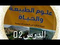 السنة الثالثة متوسط مادة علوم الطبيعة والحياة المورد التعلمي1 النشاط2 
