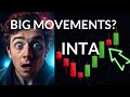 Investor watch intapp inc stock analysis  price predictions for fri  make informed decisions