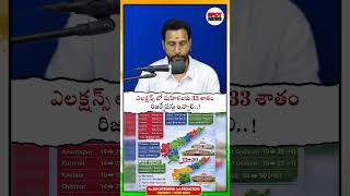 ఎలక్షన్స్ లో మహిళలకు 33 శాతం రిజర్వేషన్లు ఇవ్వాలి..! | Women’s constituencies in AP | Spot News