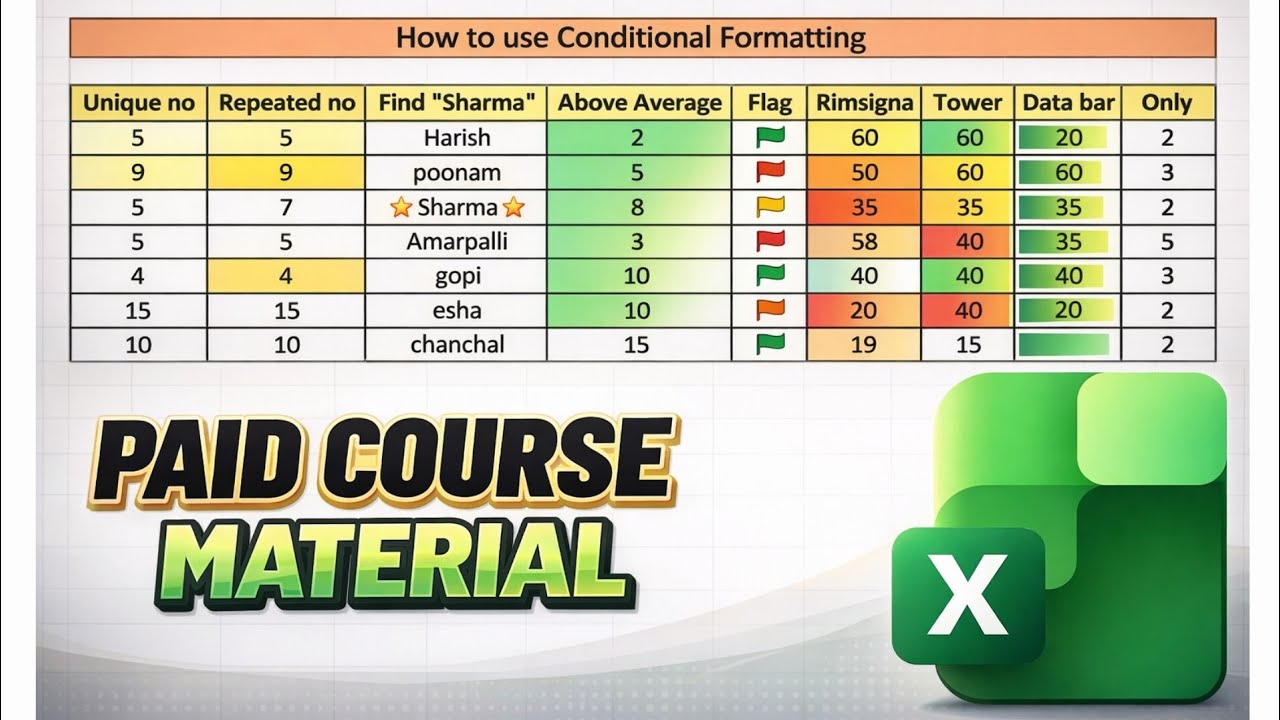 Conditional Formatting in Excel - Paid Course Metrial - YouTube