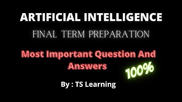 cs607 most important topic for final term exam preparation in 2022| TS Learning