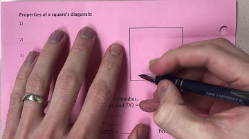 Special Parallelograms Video Notes