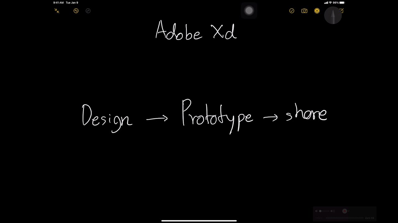 adobe xd tutorial seres adobe xd tutorial seres