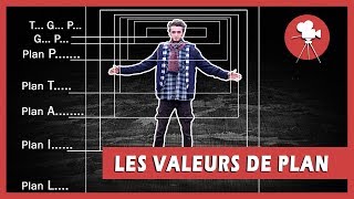 Les VALEURS de PLAN  Base du cadrage #1