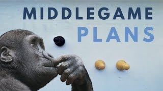 Creating Strategic Plans | Chess Middlegames