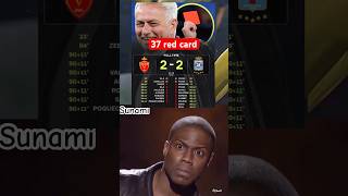 37 Red Cards: The Wildest Match In Football History Explained #shorts #football #history