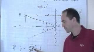 cours optique géométrique calcul du grandissement d'un miroir plan screenshot 4
