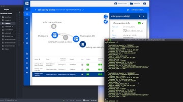 Terraform Provider to Provision and Manage Cloud Connectivity with Pureport