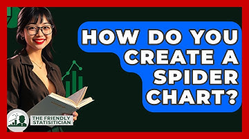 How Do You Create A Spider Chart? - The Friendly Statistician