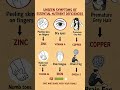 Unseen Symptoms Of Essential Nutrient Deficiencies#nutritiontips #wellnesstips #healthyliving