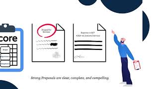 Famous Module 5 Proposal Development & Submission Profile
