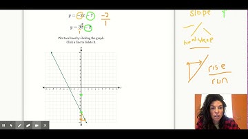 DeltaMath- Systems of Equations Graphically