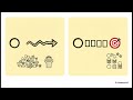 How to Prompt GenAI Like a Pro