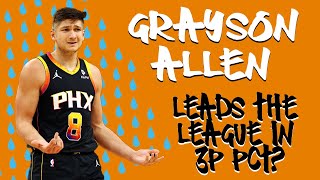 Grayson Allen Film Breakdown