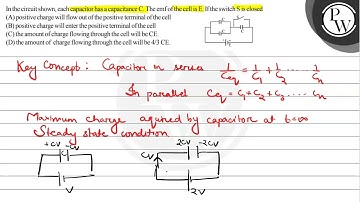 In the circuit shown, each capacitor has a capacitance \( \mathrm{C} \). The emf of the cell is ...