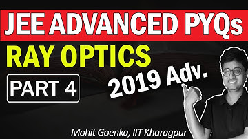 JEE Advanced PYQ | 2019 Questions of Ray Optics | Eduniti | Mohit Sir (IIT KGP) #IIT #PYQ
