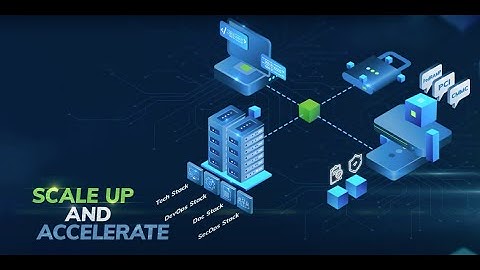 [Anitian Explained]: Standardized Compliance Automation for DevOps