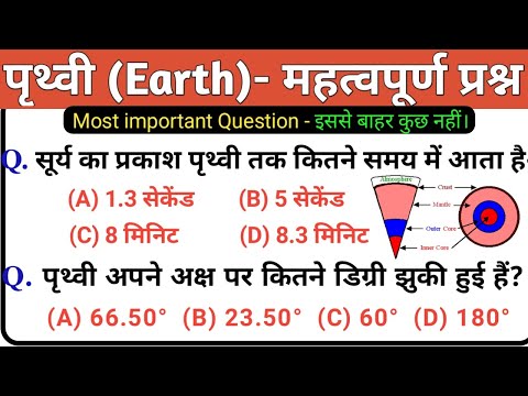 धरती (पृथ्वी) से संबंधित सबसे महत्वपूर्ण प्रश्न और उत्तर | धरती निशान प्रश्न | भूगोल जी.के.