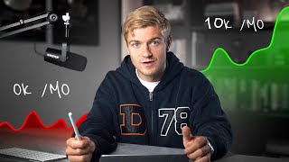 How to make $10,000/mo with 1 client (from scratch)