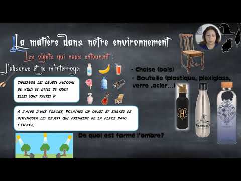 La Matiere Dans Notre Environnement 7 Eme