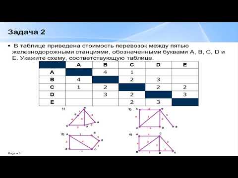 Video: Çfarë tregon norma e inflacionit Brainly?