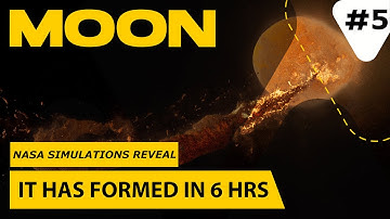 Unveiling Lunar Origins: Did a Cosmic Collision Forge the Moon in Just Hours?