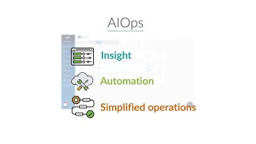 Juniper Mist AIOps  Transforming IT with AI & ML