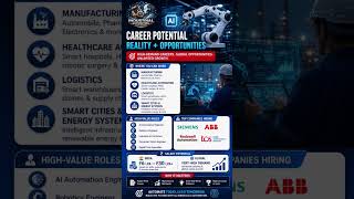 Future Jobs Alert 🚨 AI + Robotics Will Replace &amp; Create Millions!