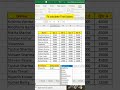 Excellent trick to impress your boss #excel #excellearn #exceltips #youtubeshorts #shorts