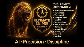 Ultimate Sniper Trader – Discipline Not Emotion [Official Music Video] 🦁🔥 | AI • Precision •