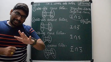 ધોરણ 12 || CH - 1 || સંબંધ અને વિધેય || વિધેયના પ્રકાર || એક-એક વિધેય || વ્યાપ્ત વિધેય .