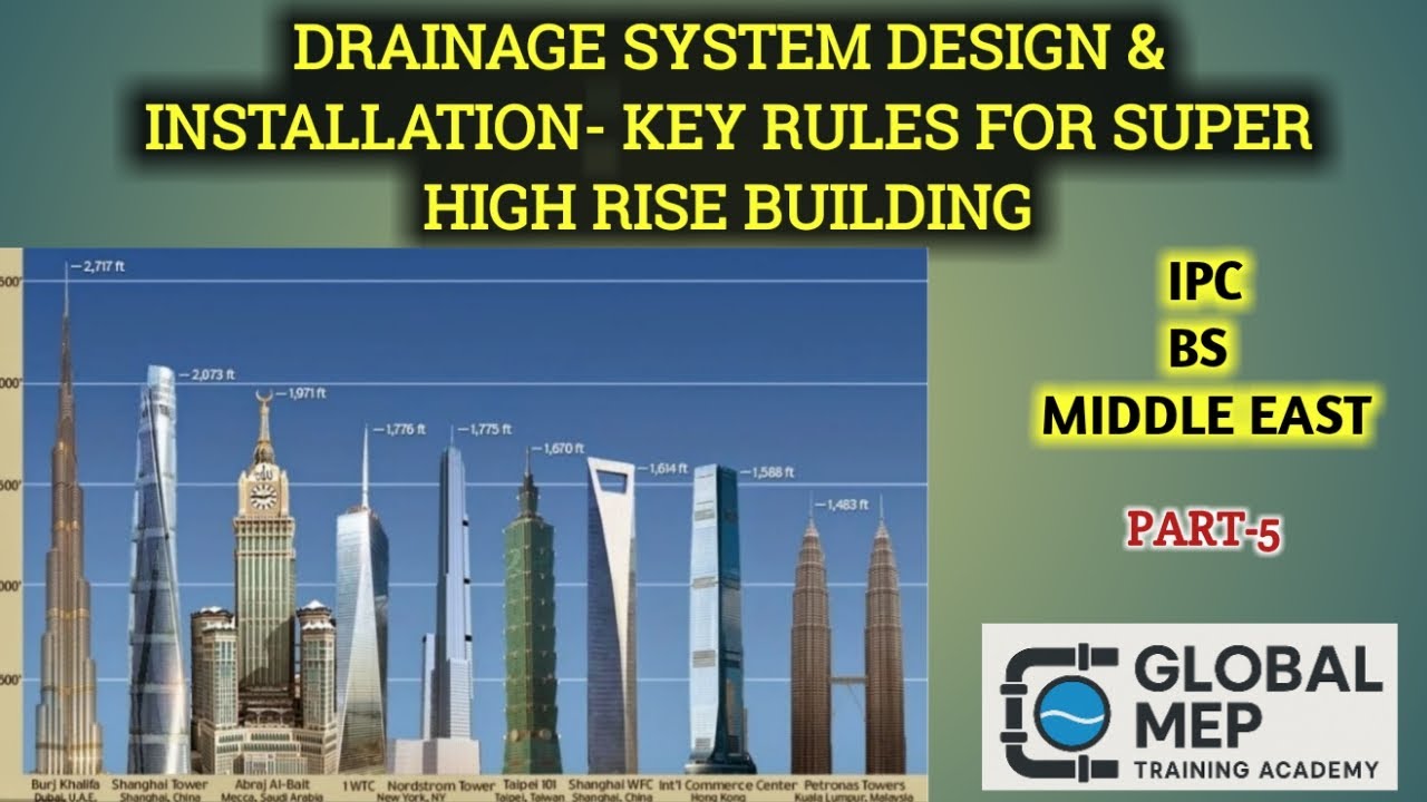 Часть 5. Проектирование и монтаж дренажной системы. Правила строительства высотных зданий.