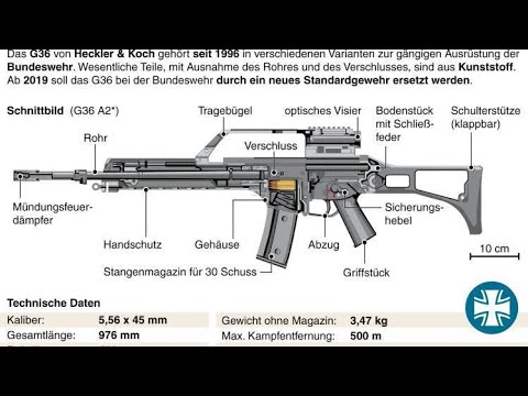 G36 Heckler Koch