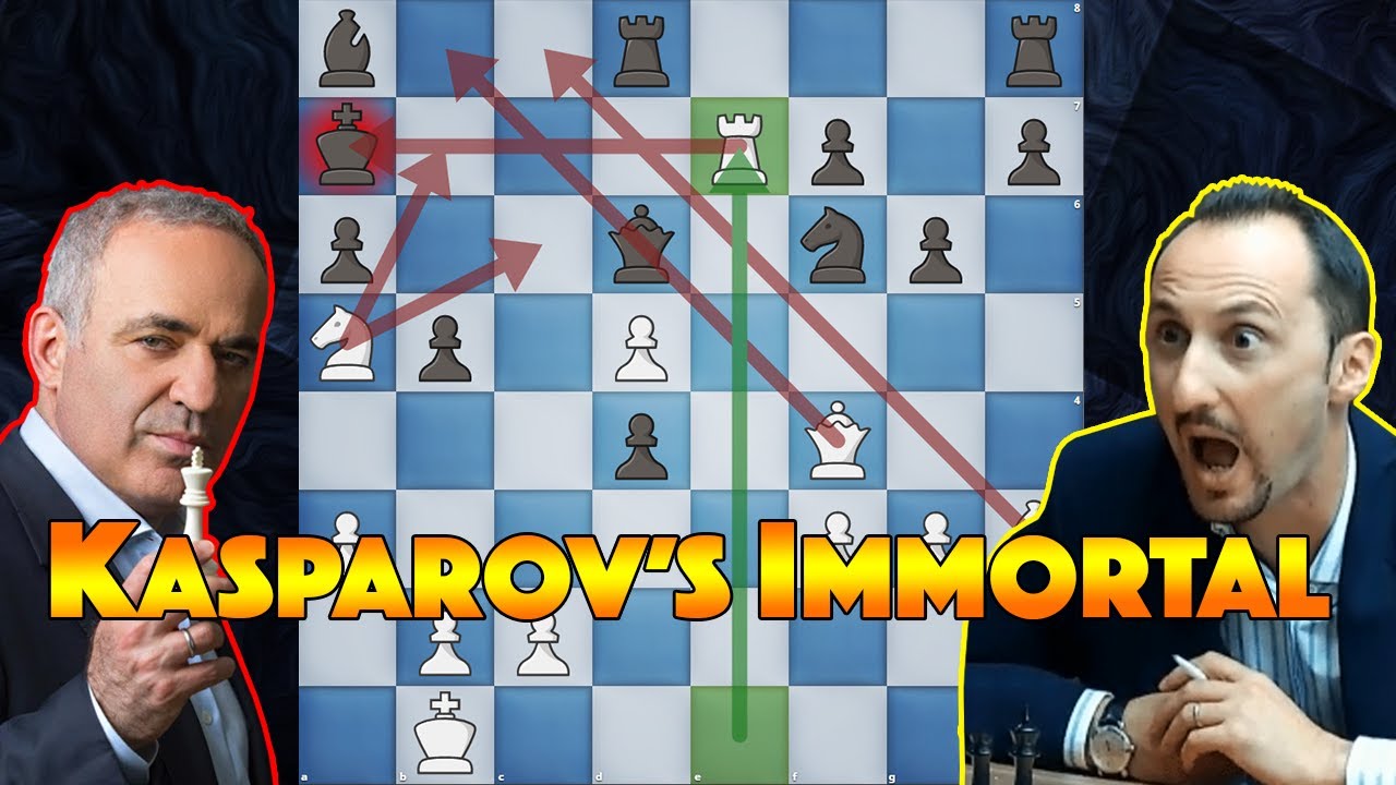 Kasparov's Immortal Game! Kasparov vs Topalov 1999 Pirc Defence : r/chess