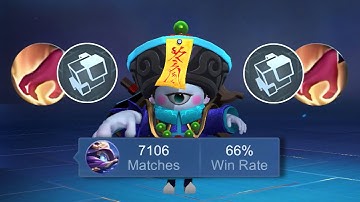 UNLI WINSTREAK!! GLOBAL CYCLOPS JUNGLE BUILD!🤯No Edit Full Gameplay(Totally Insane) - Mobile Legends