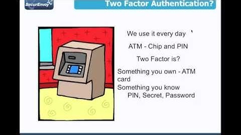 [WEBINAR] How to improve security with Two Factor Authentication (2FA) via SMS.