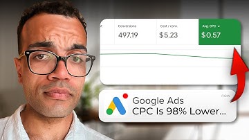 How To Lower Your Google Ads CPCs (Cost Per Click)