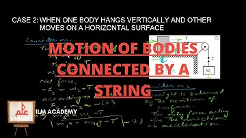 MOTION OF BODIES CONNECTED BY A STRING | CASE 2 | SCHOOL PHYSICS | URDU-HINDI | ILM ACADEMY