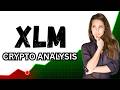Stellar XLM: Is $0.20 Next? Latest Price Analysis &amp; Bullish Signals