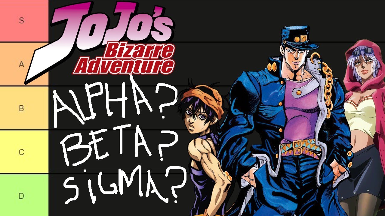 Tier List dos tipo de macho em JoJo 