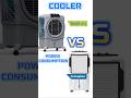 Crompton Optimus 100 vs Symphony Sumo Comparision (POWER CONSUMPTION) | Best Air Cooler 2026