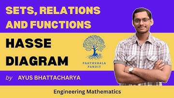 Hasse Diagram | Sets, Relations and Functions | Engineering Mathematics - PAATHSHALA PANDIT
