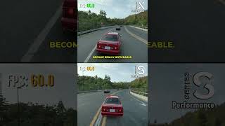 Forza Horizon 6 Is CRAZY Well Optimized