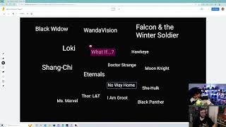 Fixing MCU Phase 4: Episode 1