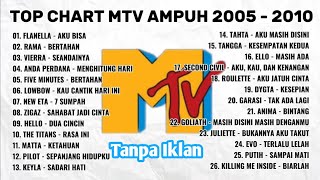 Download Lagu LAGU POP INDONESIA TAHUN 2000AN NOSTALGIA MP3